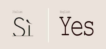 Rode-Yes-Si-parfum-geurolie-voor-Melts-,Kaarsen-en-u-eigen-creaties