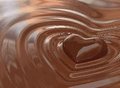 Chocolade - geurolie voor Kaarsen & Melts 